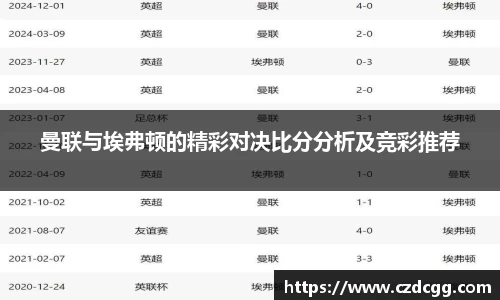 曼联与埃弗顿的精彩对决比分分析及竞彩推荐